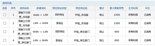 tplogin.cn登錄網(wǎng)址,手機(jī)tplogincn登陸頁面,wifi密碼重設(shè) tplogin,tplogin怎么設(shè)置信道,tplogin.cn192.168.1.1,tplogin cn登錄界面