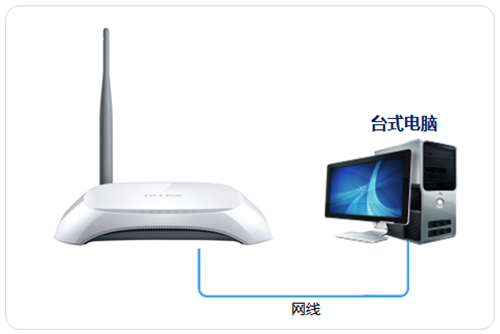 tplogin.cn設(shè)置頁(yè)面,tplogincn手機(jī)客戶(hù)端,用tplogin設(shè)置路由器,tplogin千兆怎么穿不了墻,tplogin.cn主頁(yè)登錄,tplogin.cn如何設(shè)置密碼
