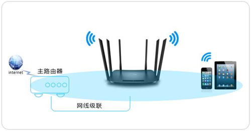 電腦打不開tplogin.cn,手機(jī)tplogincn登錄不上,tplogin設(shè)置向?qū)г谀?輸入tplogin.cn登陸界面,tplogin客戶端,tplogin.cn賬號