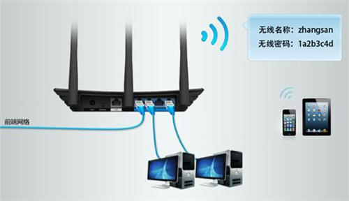 電腦打不開tplogin.cn,手機(jī)tplogincn登錄不上,tplogin設(shè)置向?qū)г谀?輸入tplogin.cn登陸界面,tplogin客戶端,tplogin.cn賬號