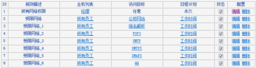 www.tplogin.com,tplogincn登錄首頁管理員,tplogin網站打不開怎么回事,tplogin無線密碼設置,tplogin.cn登錄,tplogin寬帶密碼錯誤
