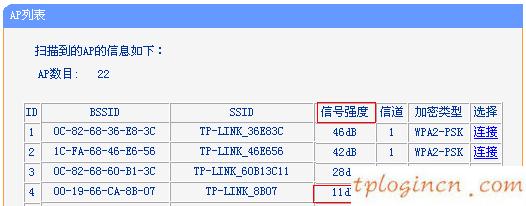 tplogincn登錄密碼,路由器價(jià)格tp-link,tp-link無線路由器845,192.168.1.1登陸界面,tplink886n,http 192.168.0.1改密碼