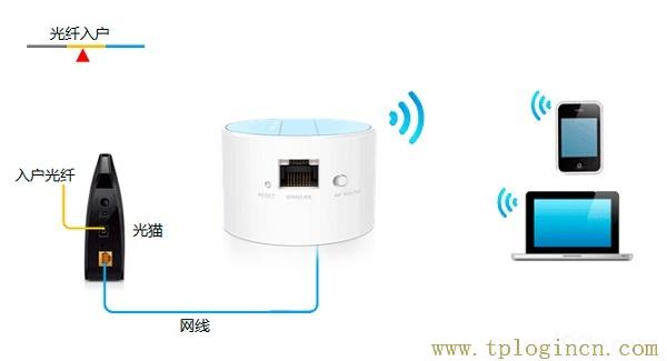 ,tplogin.cn tplogin.cn,192.168.0.1打不開手機,tplogin+cn設(shè)置密碼,tplogin.cn登陸密碼,tplogincn手機登錄界面