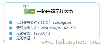 ,tplogin.cn手機(jī)登錄,192.168.1.1登陸名,tplogincn原始登錄密碼,tplogincn管理員登錄,tplogin..cn