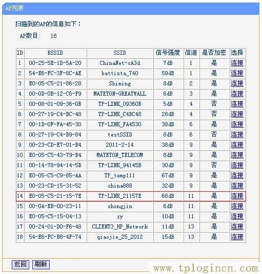 tplogincn登陸頁面,tplogin.cn無線路由器設(shè)置初始密碼,ip192.168.1.1設(shè)置,www。tplogin,tplogin,tplogin原始密碼